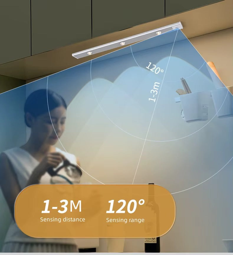 Wireless Motion Sensor Cabinet Light