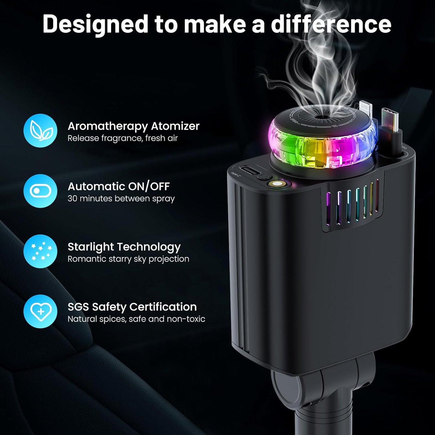 Retractable Car Charger with Aromatherapy & Star Light | Fast Charging 5-in-1