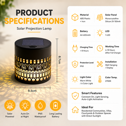 Radiant Garden Projection Light