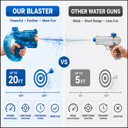 Turbo Blast Electric Water Gun