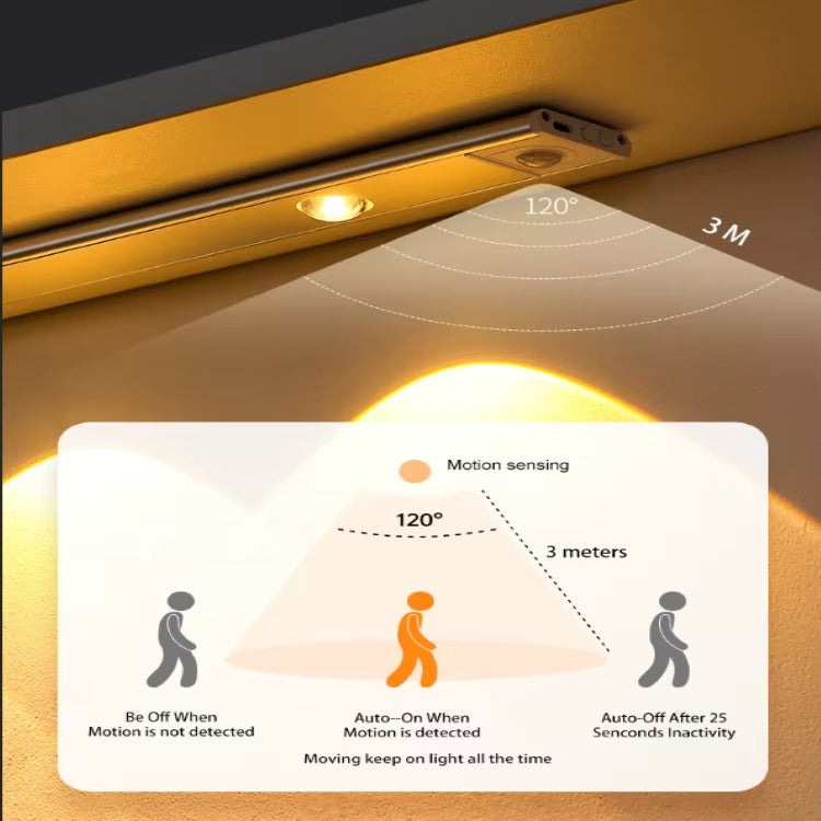 Wireless Motion Sensor Cabinet Light