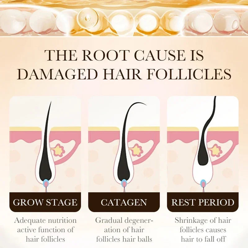 Advanced Scalp Renewal Serum