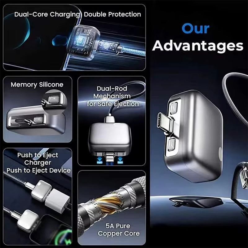 Smart Charge Safety Adapter
